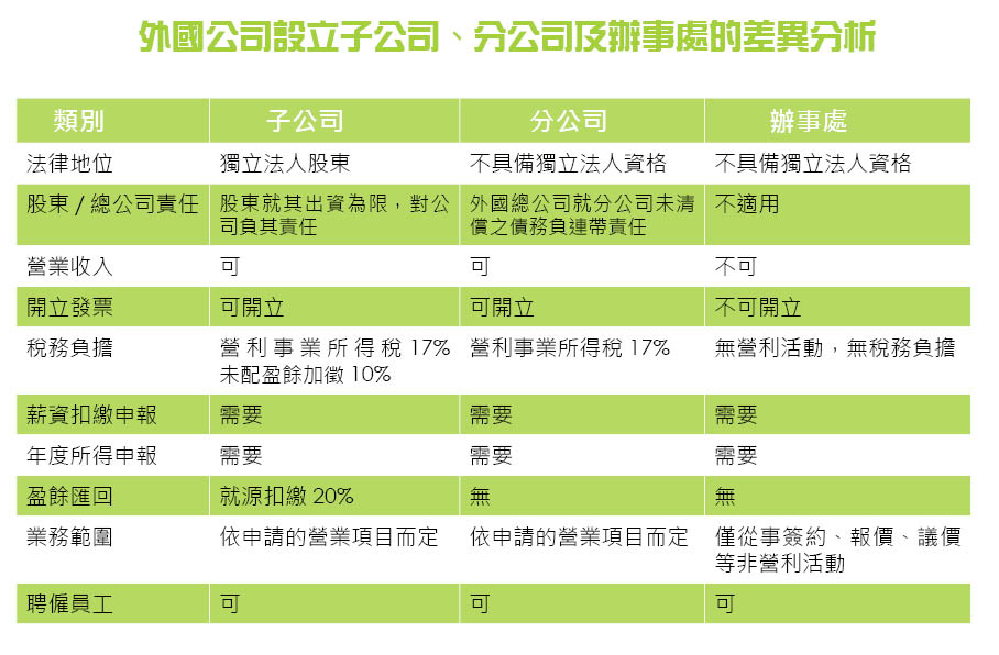 ãå¤åå¬å¸ãçåçæå°çµæ